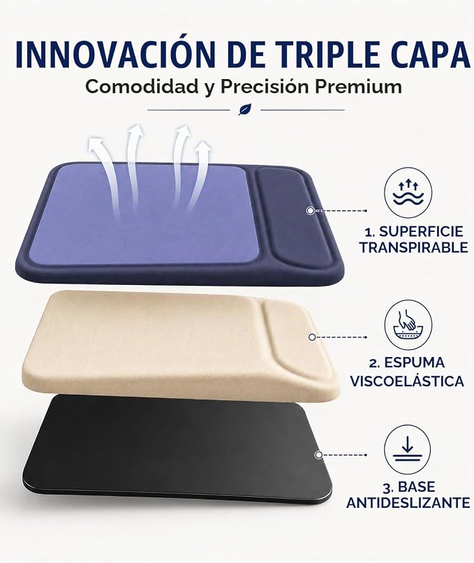 Alfombrilla ergonómica con ratón